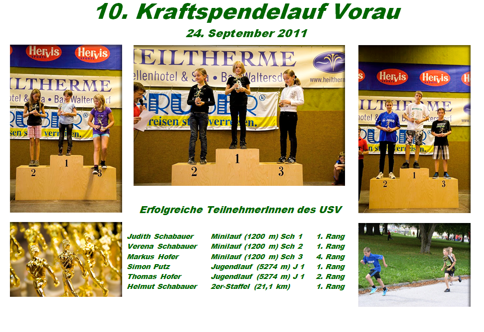 Ergebnisse Kraftspendelauf